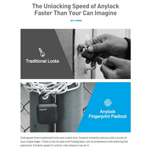 Smart Lock Waterproof Padlock