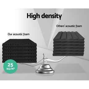 Sound Absorption/Acoustic Panels - Foam Eggshell  50x50CM - 40 Pieces