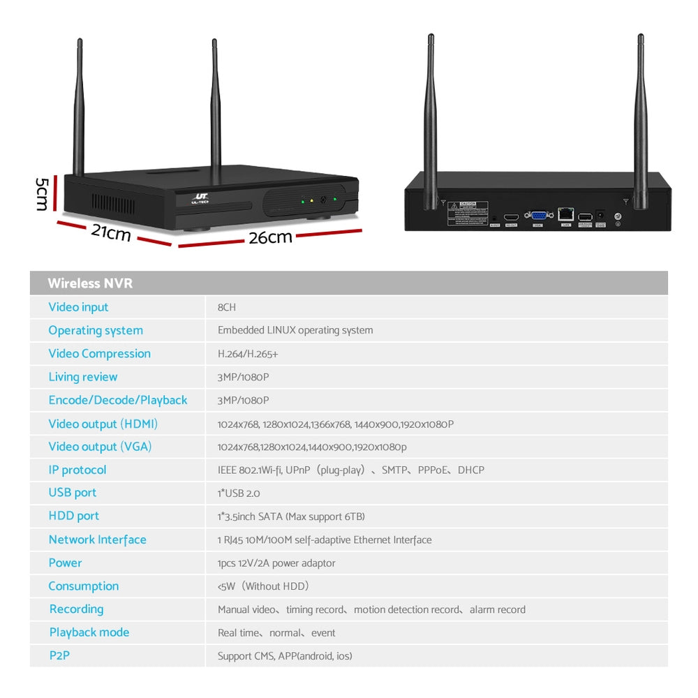 Wireless CCTV Home Security System