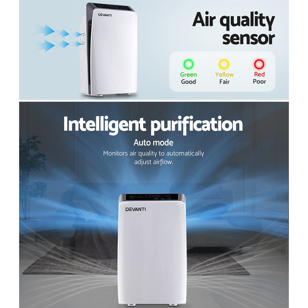 Devanti Air Purifier 4 Stage HEPA w/Replacement Filter