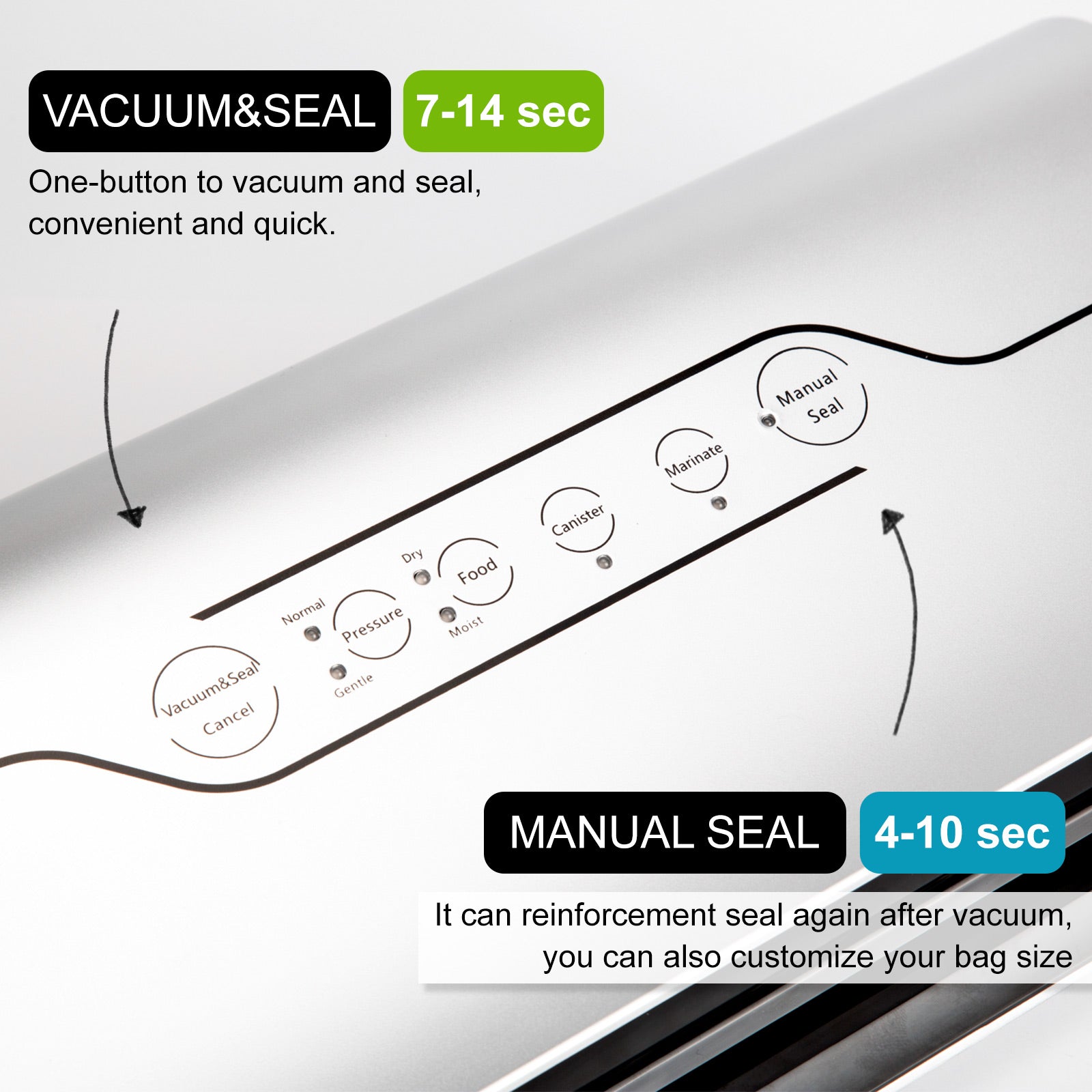 Vacuum Food Sealer