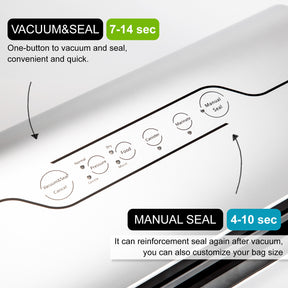 Vacuum Food Sealer