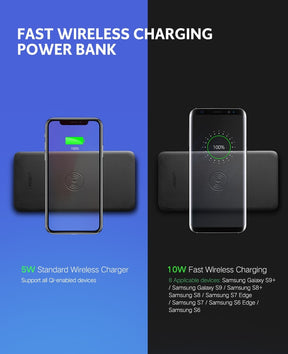 UGreen 10000mAh  Power bank  with 10W QI Wireless Charging Pad - Black 50578