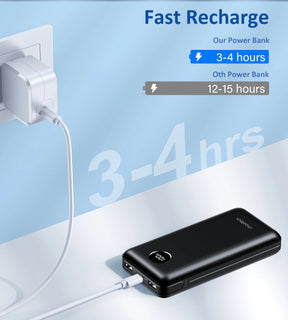 Charging Power Bank